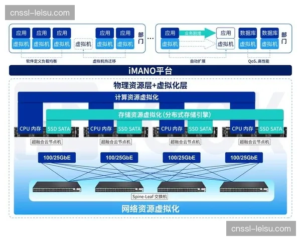 跨区域云制作架构彻底落地，虚实融合信号实现全球秒传